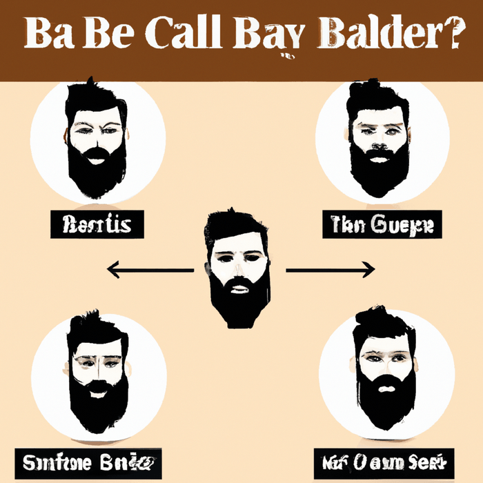 How Do I Style My Beard Using Beard Care Products?-Barbersets.com, best quality barber supplier.