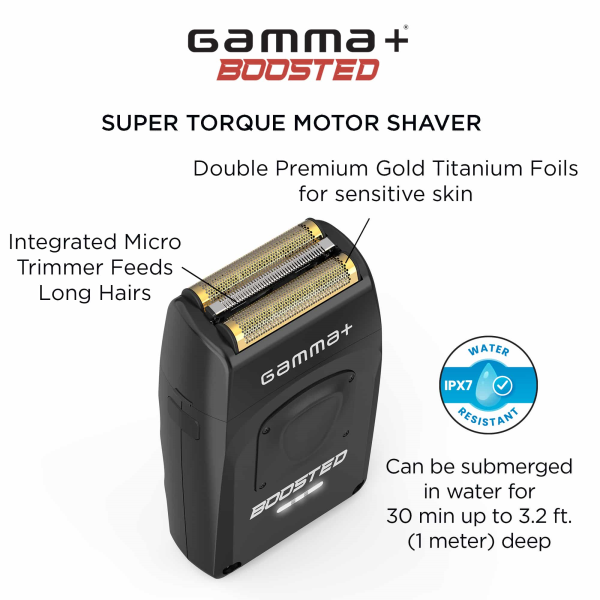Gamma+ Boosted Shaver