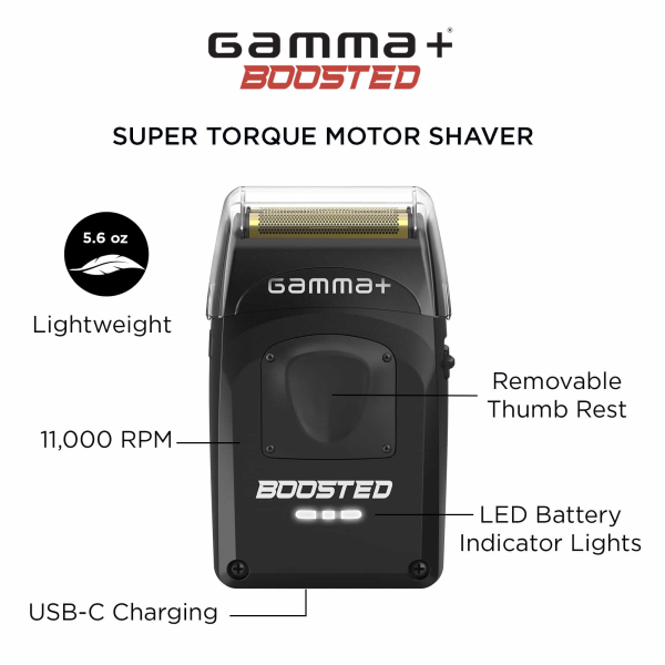 Gamma+ Boosted Shaver