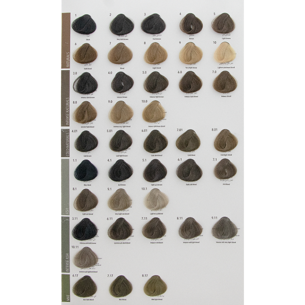 Cree Color Chart