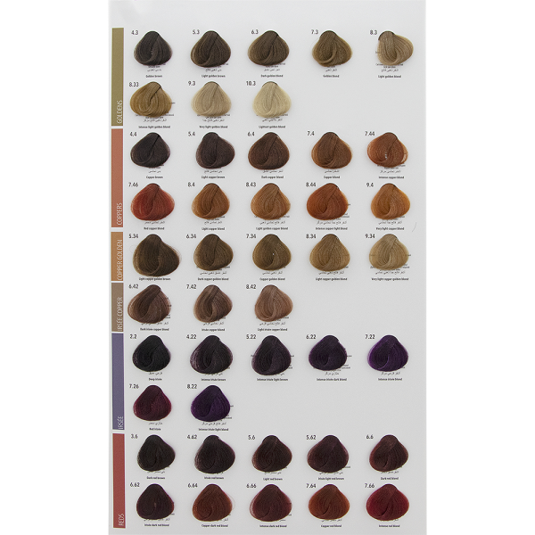 Cree Color Chart