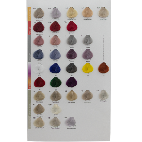 Cree Color Chart