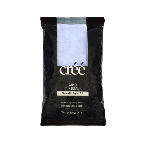 Counter Grooming Power Kit