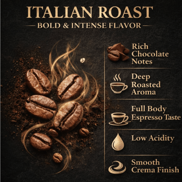 Canan Koska Coffee Pods