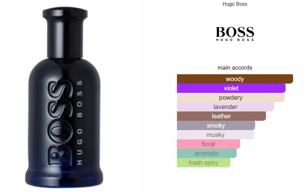 Boss Bottled Night by Hugo Boss for Men - 3.3 oz EDT Spray