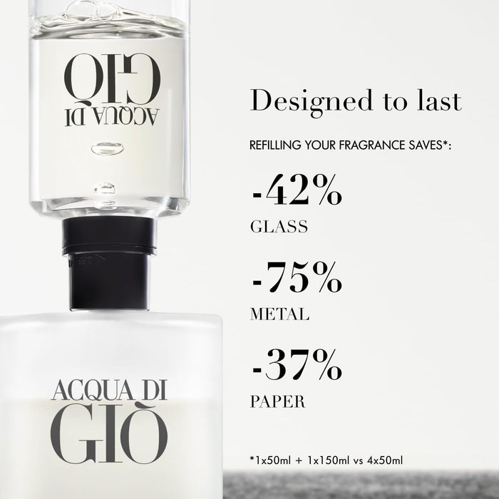 Acqua Di Gio de Giorgio Armani para hombres - Spray EDT de 3,4 oz (probador)