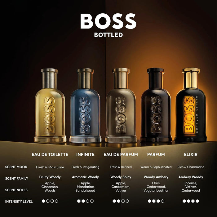 Boss Bottled by Hugo Boss for Men - 3.3 oz EDP Spray (Tester)