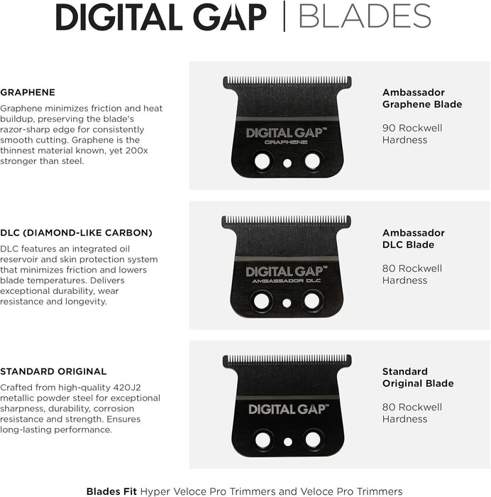 Cocco® DIGITAL GAP™ AMBASSADOR DLC TRIMMER BLADE