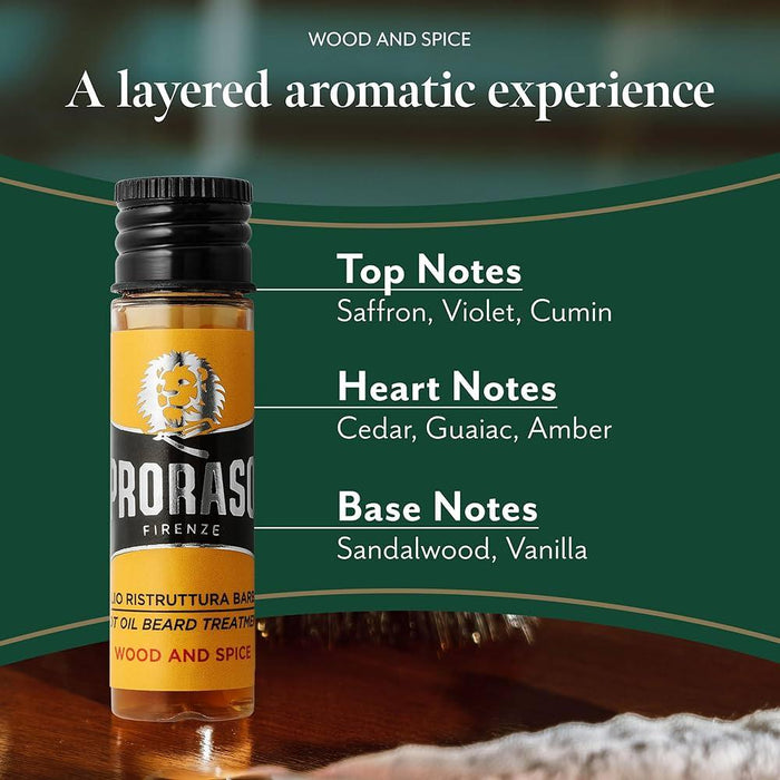 Proraso Hot Oil Beard Treatment, Wood & Spice 4x0.6 oz