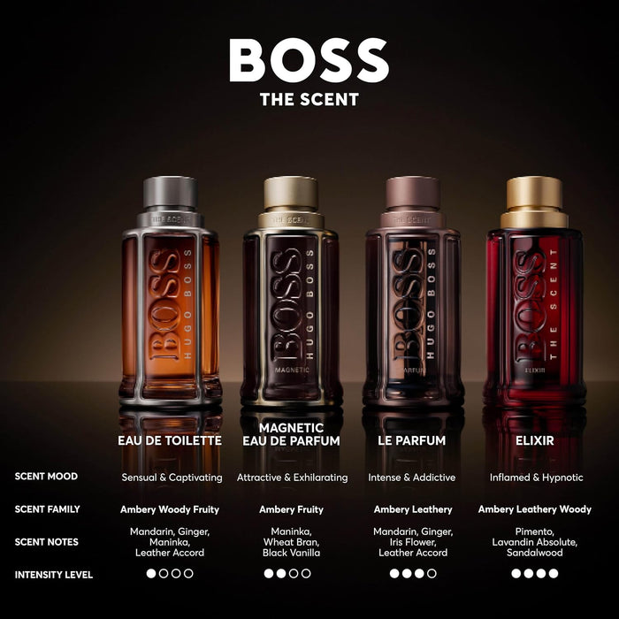 Boss The Scent by Hugo Boss for Men - 1.6 oz EDT Spray