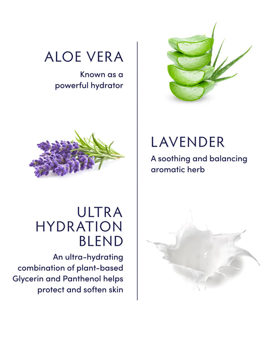 Aloe & Lavender Facial Cleanser