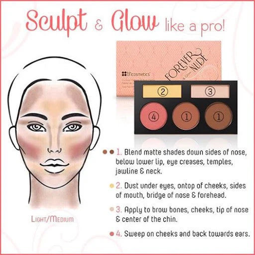 Kits de contouring Forever Nude Sculpt &amp; Glow de BH Cosmetics