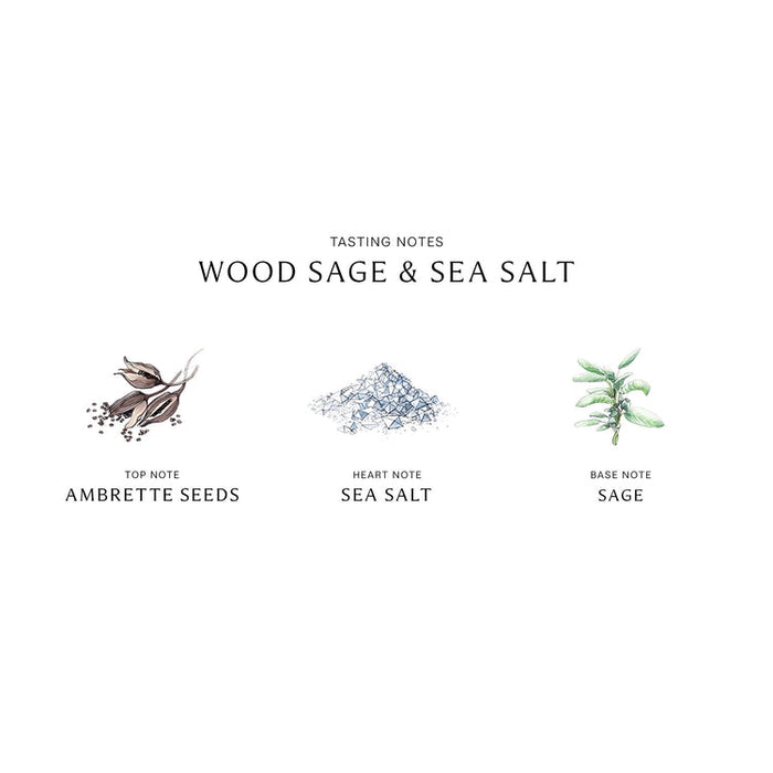 Wood Sage and Sea Salt by Jo Malone for Women - 1 oz Cologne Spray