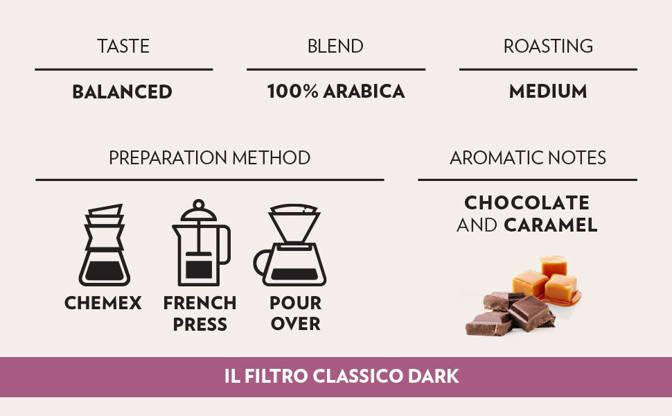 Il Filtro Classico Balanced Ground Coffee by Lavazza - 8 oz Coffee