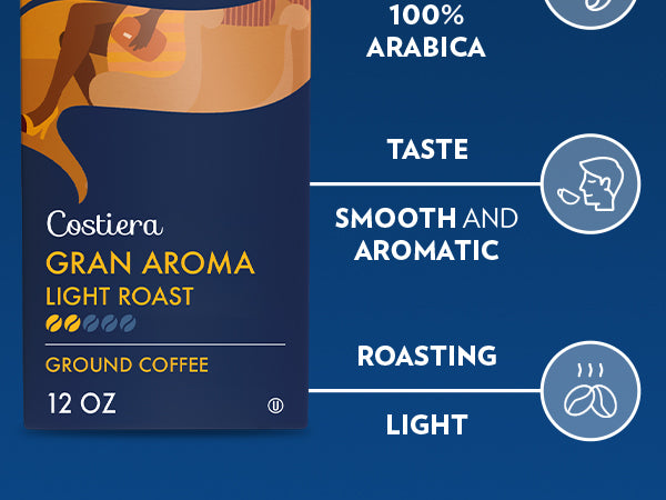 Gran Aroma Medium Roast Ground Coffee by Lavazza for Unisex - 12 oz Coffee