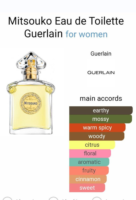 Mitsouko de Guerlain pour Femme - Spray EDP 2,5 oz