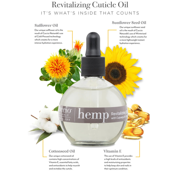 Hemp Revitalizing Oil by Cuccio Naturale for Unisex - 2.5 oz Oil