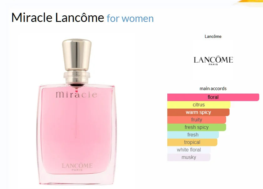 Miracle by Lancome for Women - 3.4 oz EDP Spray