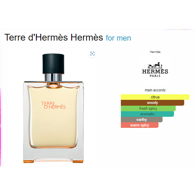 Terre DHermes de Hermes para hombres - Spray EDT de 3,4 oz (probador)