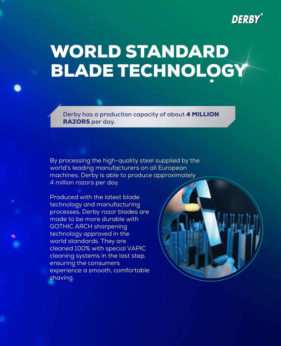 Derby Double Edge Razor Blades 100Ct DE-D114 - BarberSets