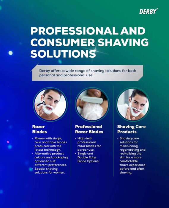 Derby Double Edge Razor Blades 100Ct DE-D114 - BarberSets