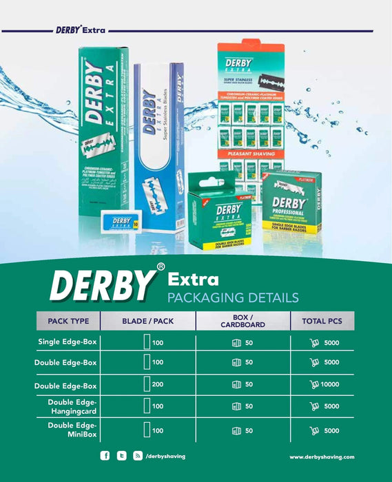 Derby Double Edge Razor Blades 100Ct DE-D114 - BarberSets