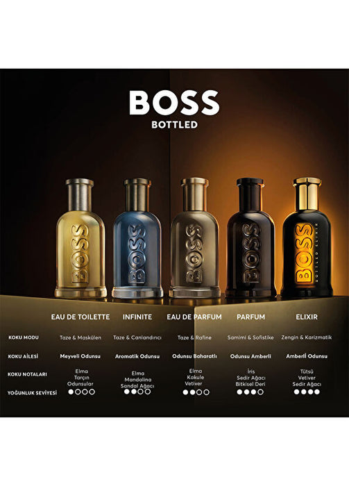 Boss Bottled Unlimited by Hugo Boss for Men - 3.3 oz EDT Spray