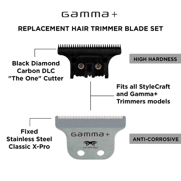 Gamma Replacement Classic X-Pro Stainless Steel Fixed Hair Trimmer Blade with The One Cutter Set